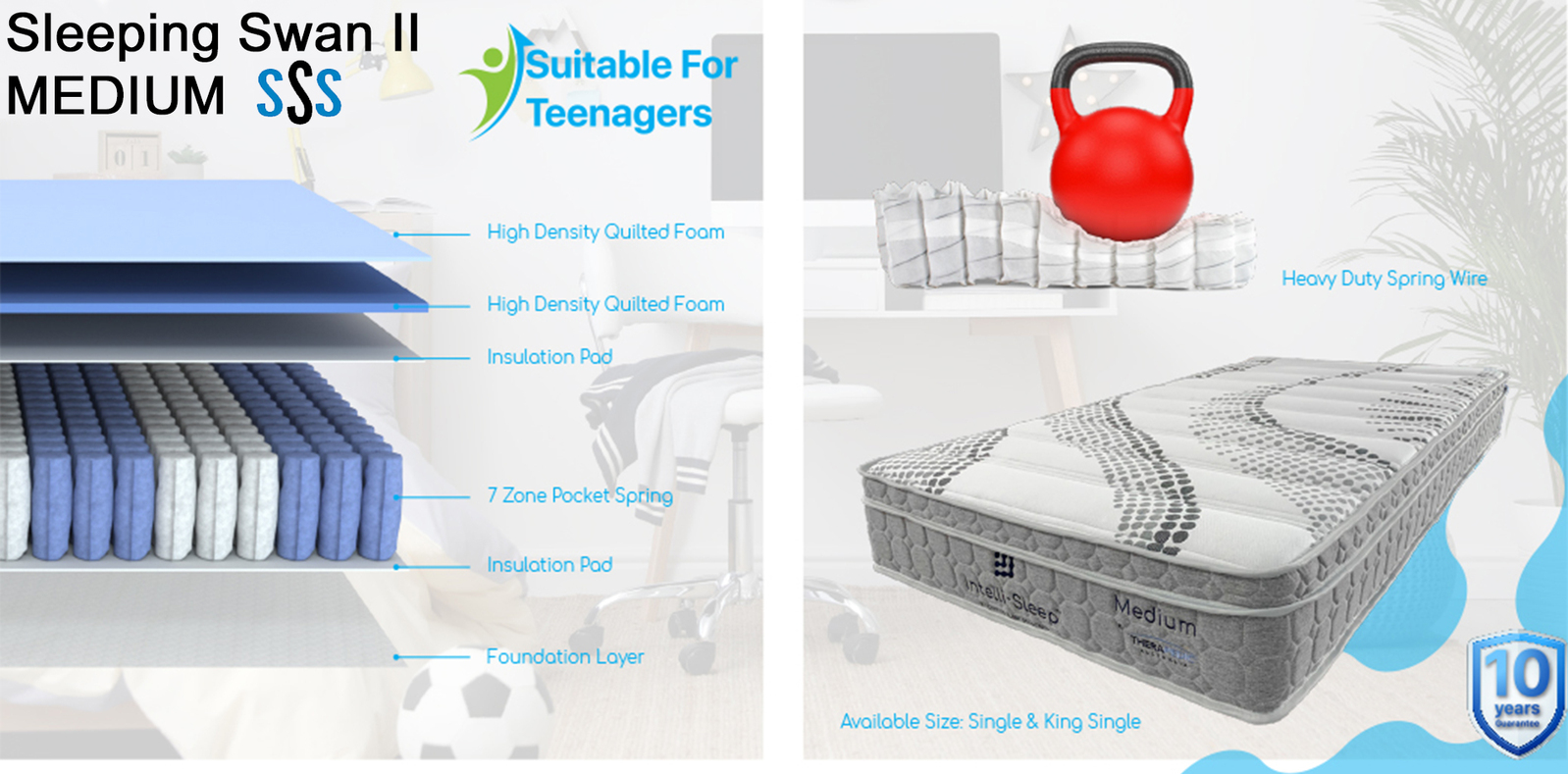 Sleeping Swan II Medium King Single Size Mattress High Density Quilted Foam