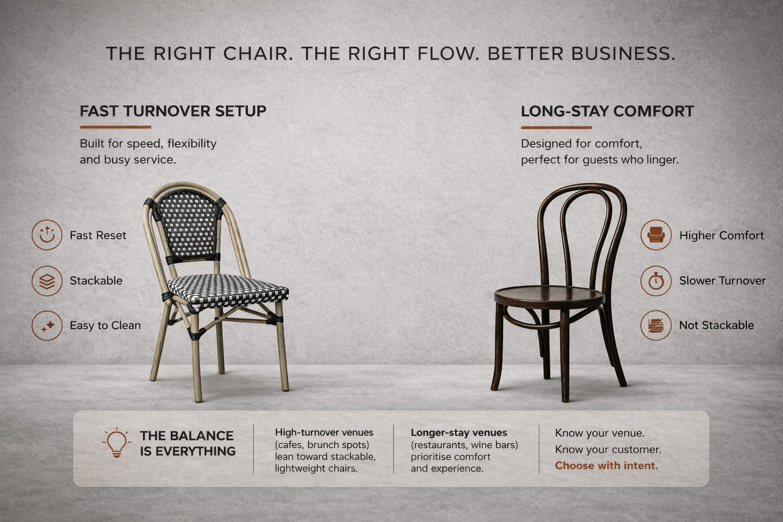 Choosing cafe chairs for busy venues